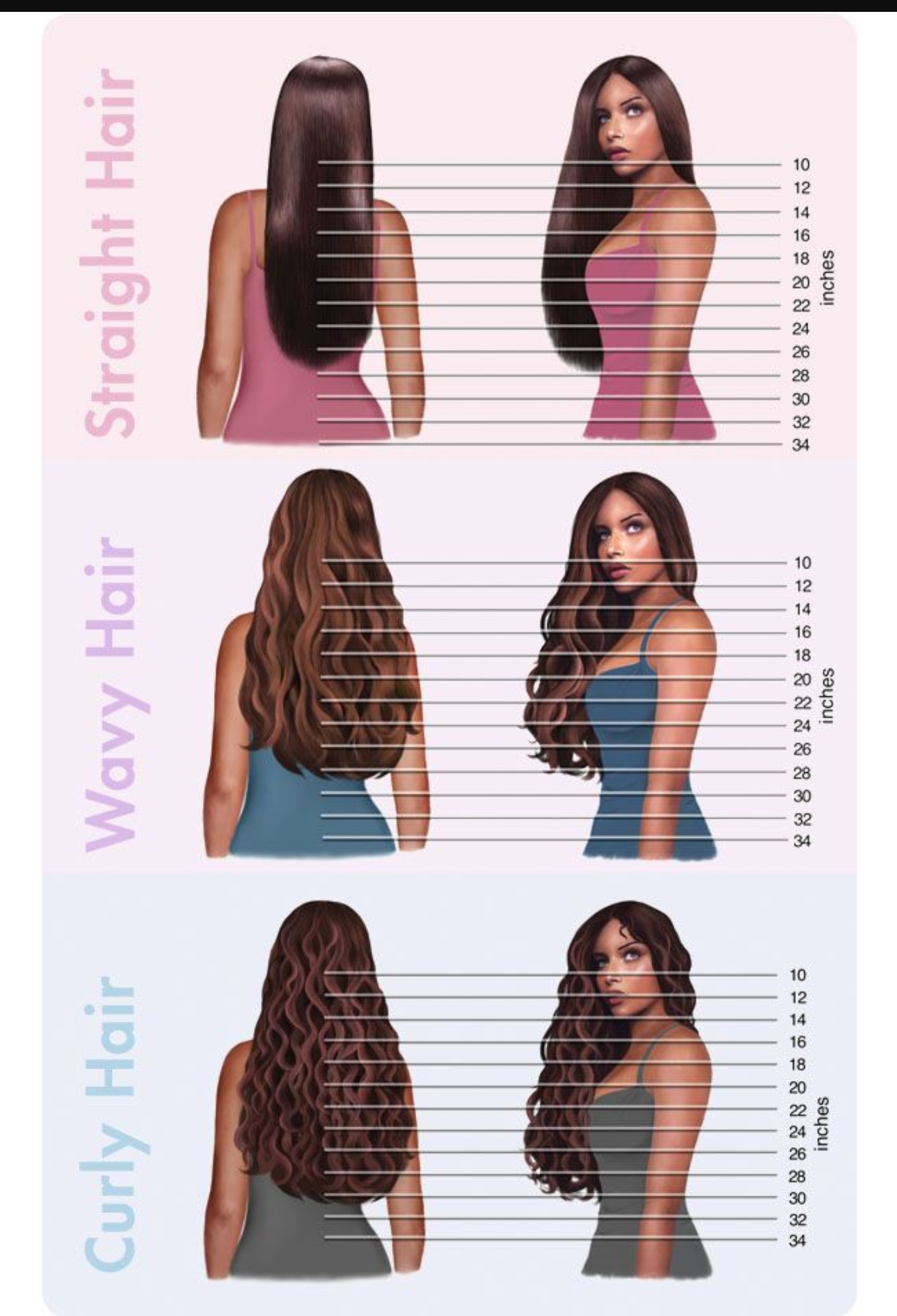 Virgin Indian Body Wives Boundless Human Hair Extensions In Dubai - Natural Hair and Wigs