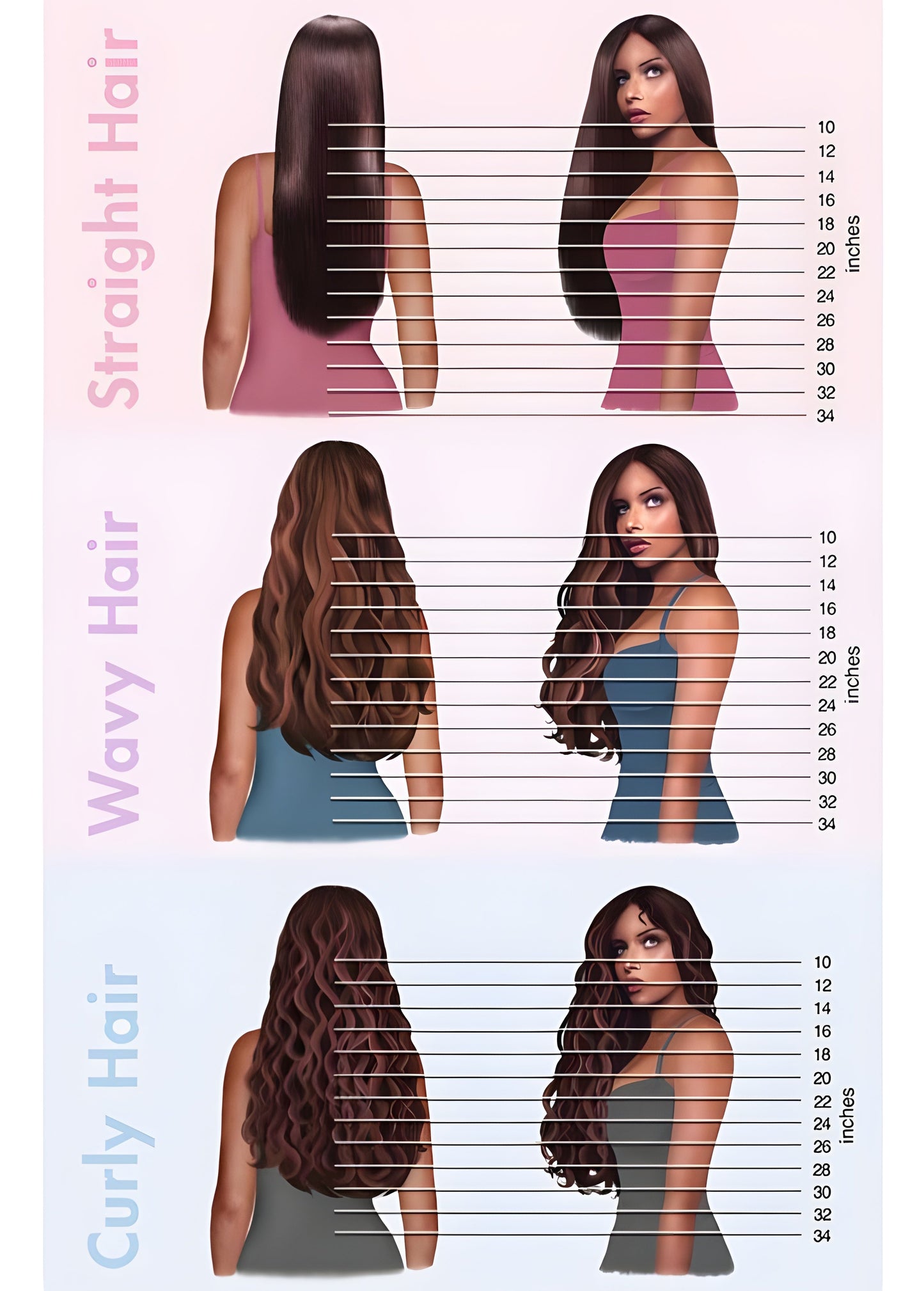 Curly Bundle Weft Peruvian Curly Bundles Human Hair Extensions In UAE - Natural Hair and Wigs