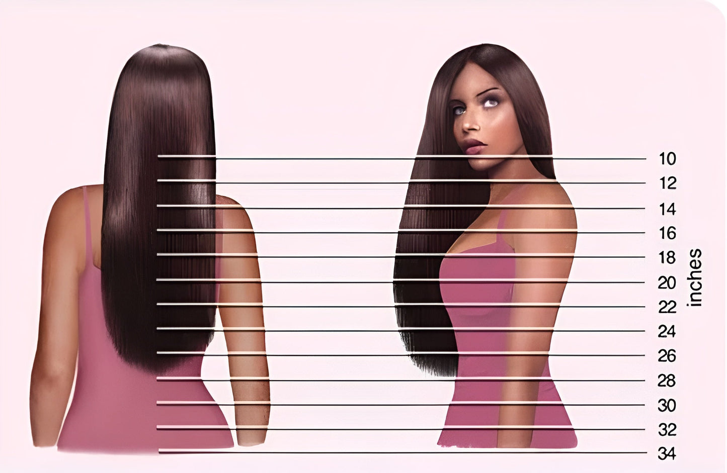 Wig Length Measurement picture - Natural Hair and Wigs